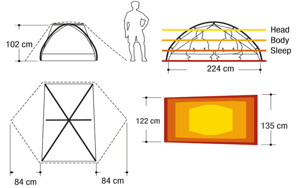 Schéma tente Marmot Alvar 2